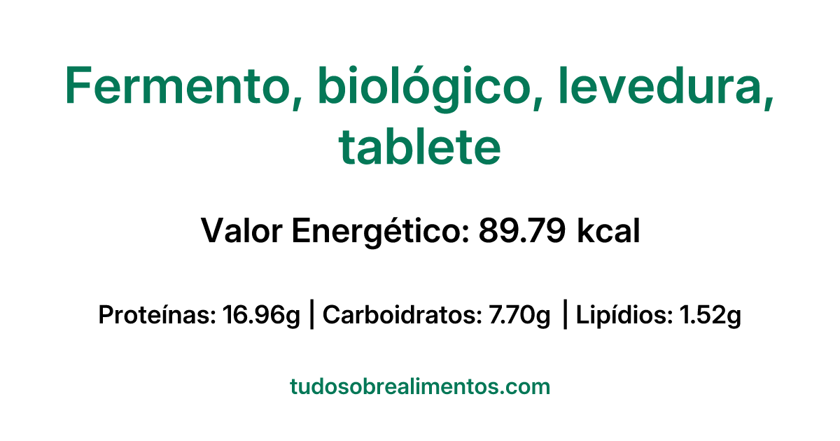 Informações Nutricionais: Fermento, biológico, levedura, tablete