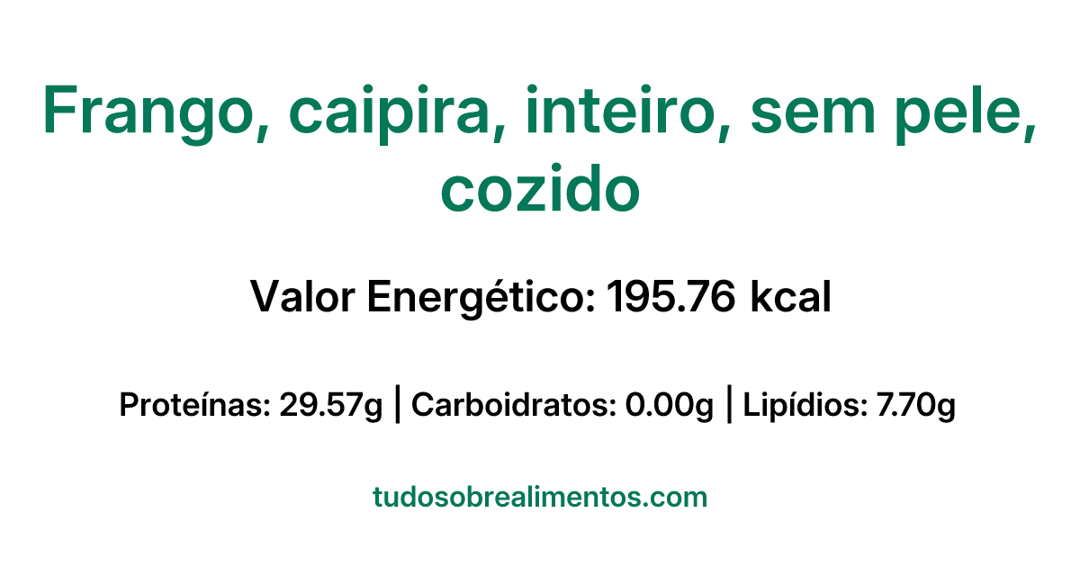 Informações Nutricionais: Frango, caipira, inteiro, sem pele, cozido