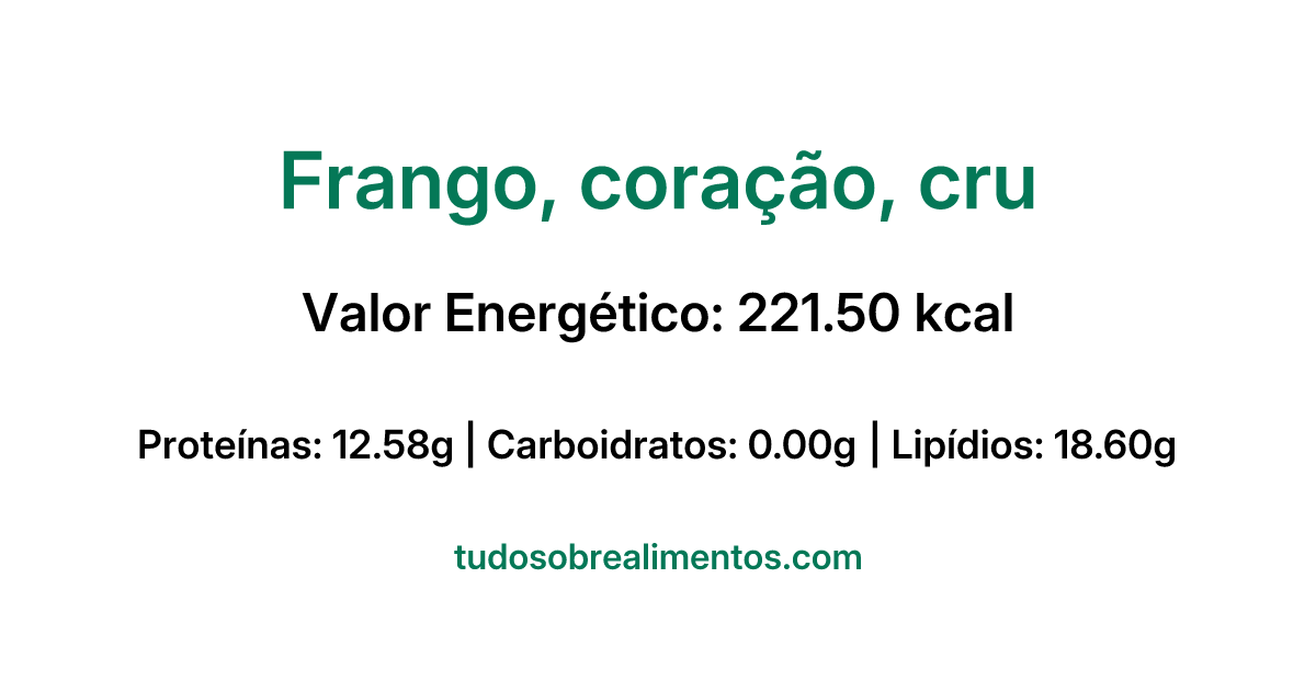 Informações Nutricionais: Frango, coração, cru