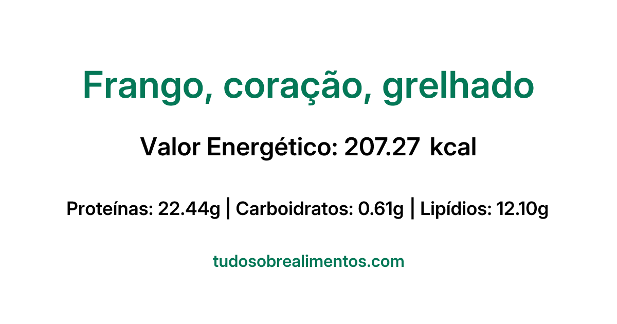 Informações Nutricionais: Frango, coração, grelhado