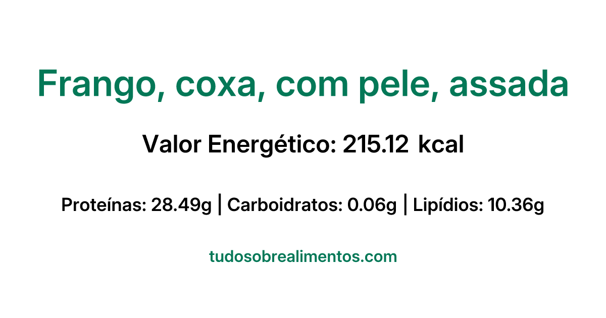 Informações Nutricionais: Frango, coxa, com pele, assada