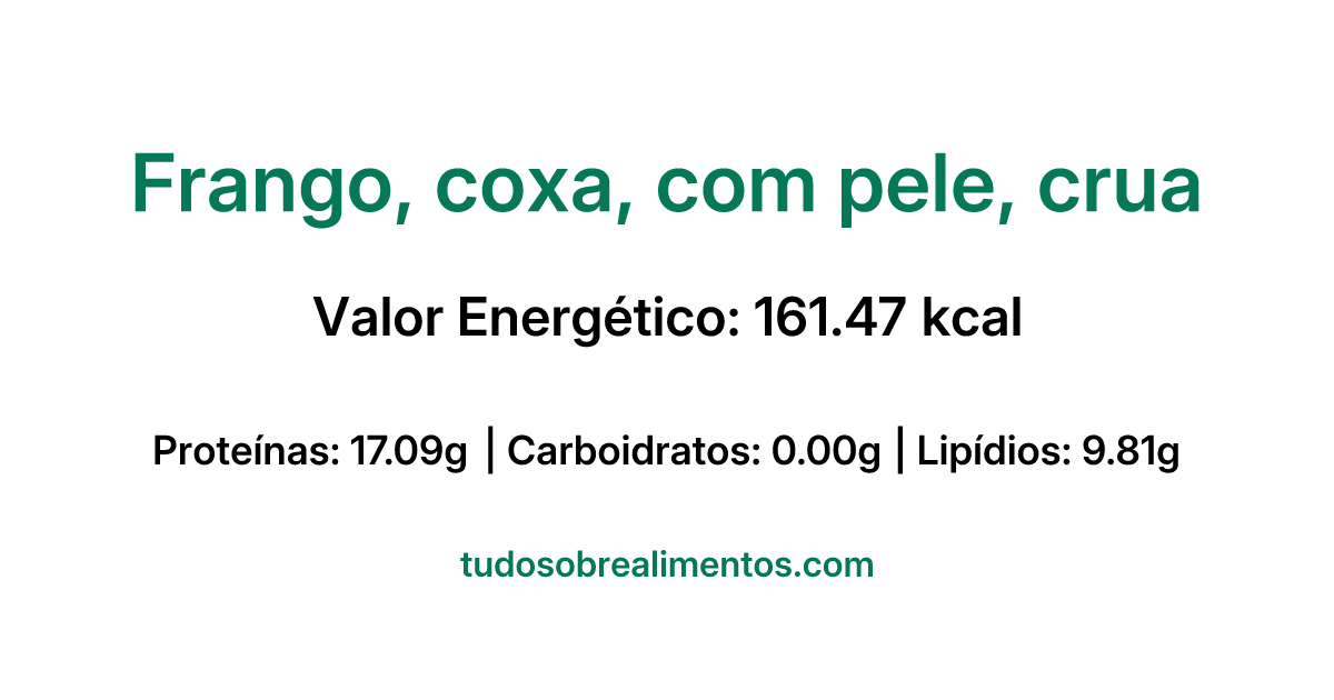 Informações Nutricionais: Frango, coxa, com pele, crua