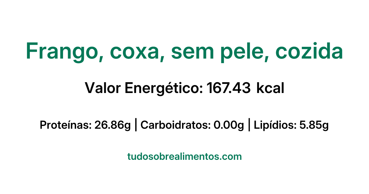 Informações Nutricionais: Frango, coxa, sem pele, cozida