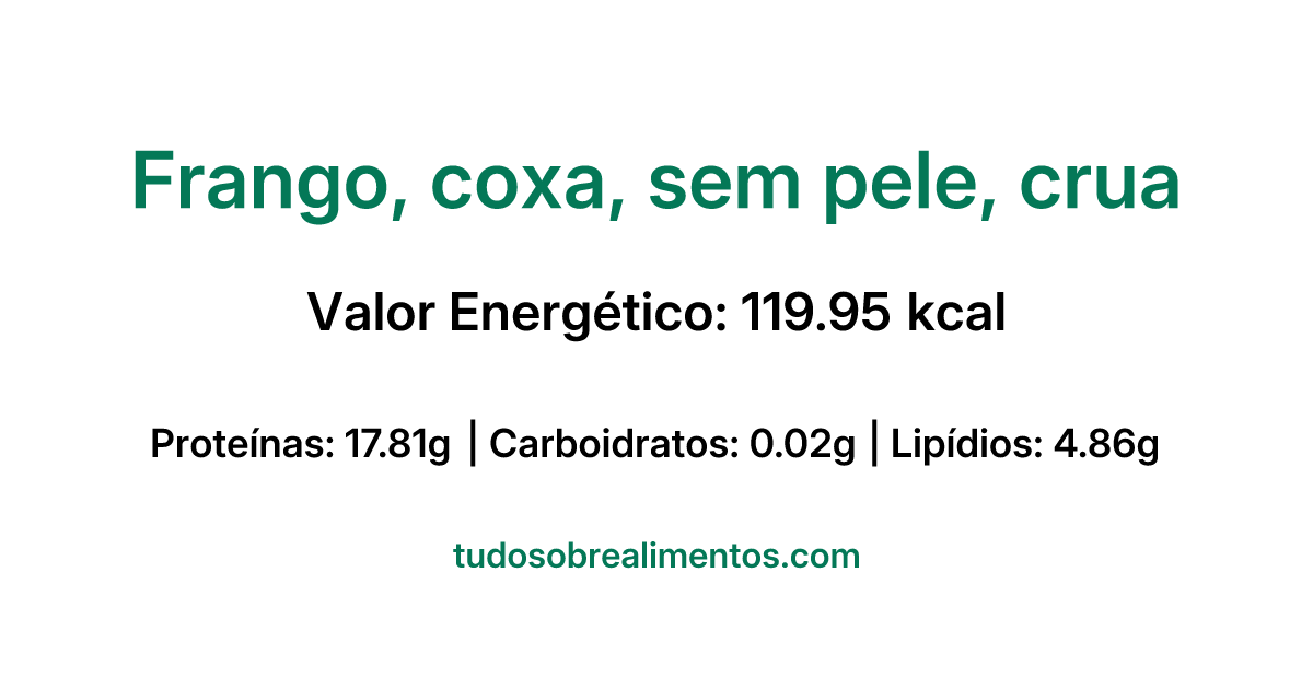 Informações Nutricionais: Frango, coxa, sem pele, crua