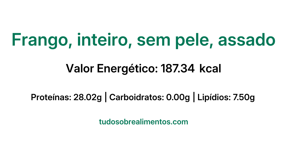 Informações Nutricionais: Frango, inteiro, sem pele, assado