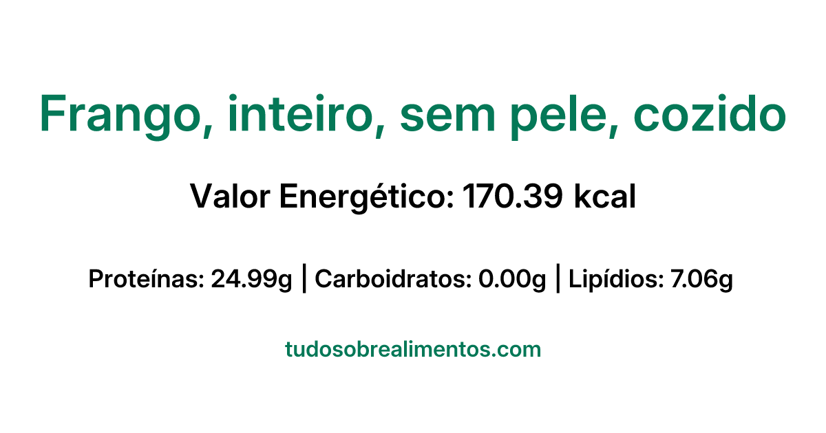 Informações Nutricionais: Frango, inteiro, sem pele, cozido