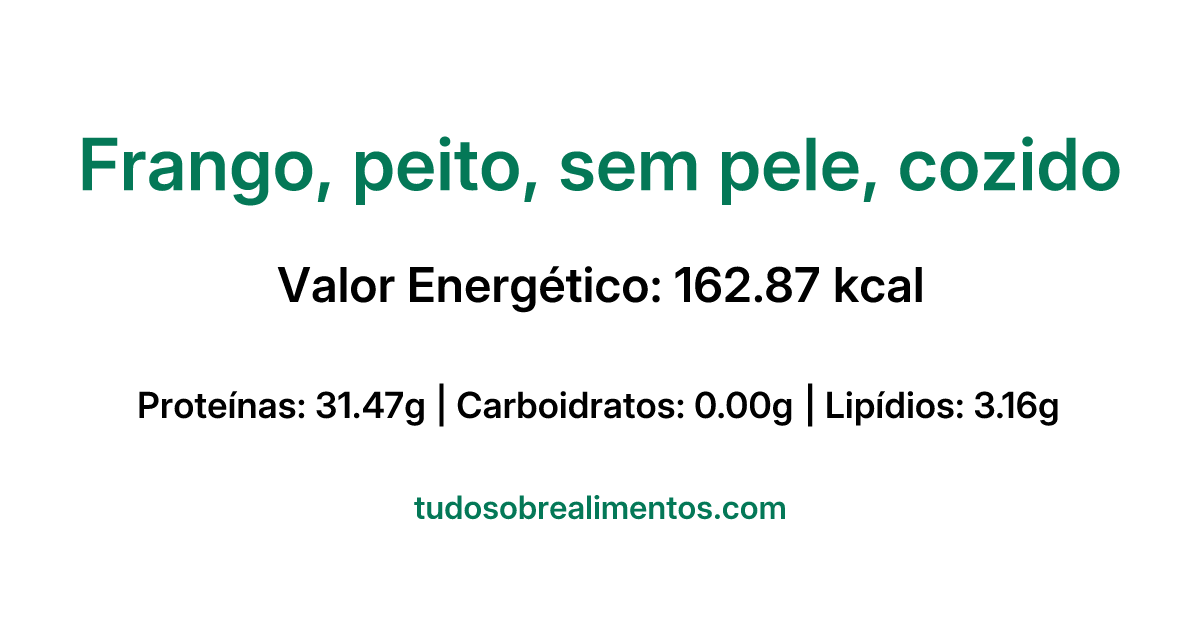 Informações Nutricionais: Frango, peito, sem pele, cozido