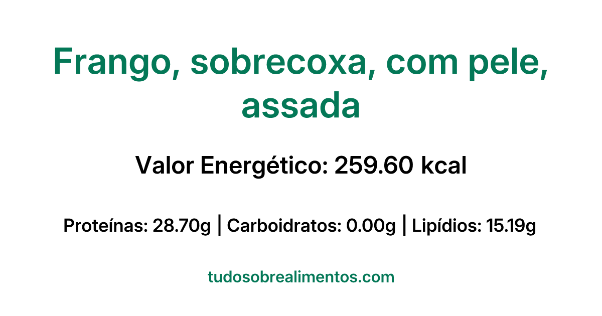 Informações Nutricionais: Frango, sobrecoxa, com pele, assada