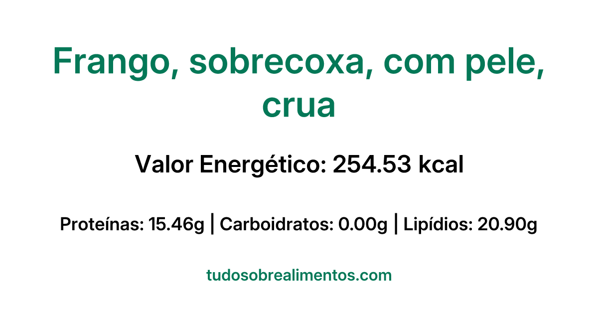 Informações Nutricionais: Frango, sobrecoxa, com pele, crua