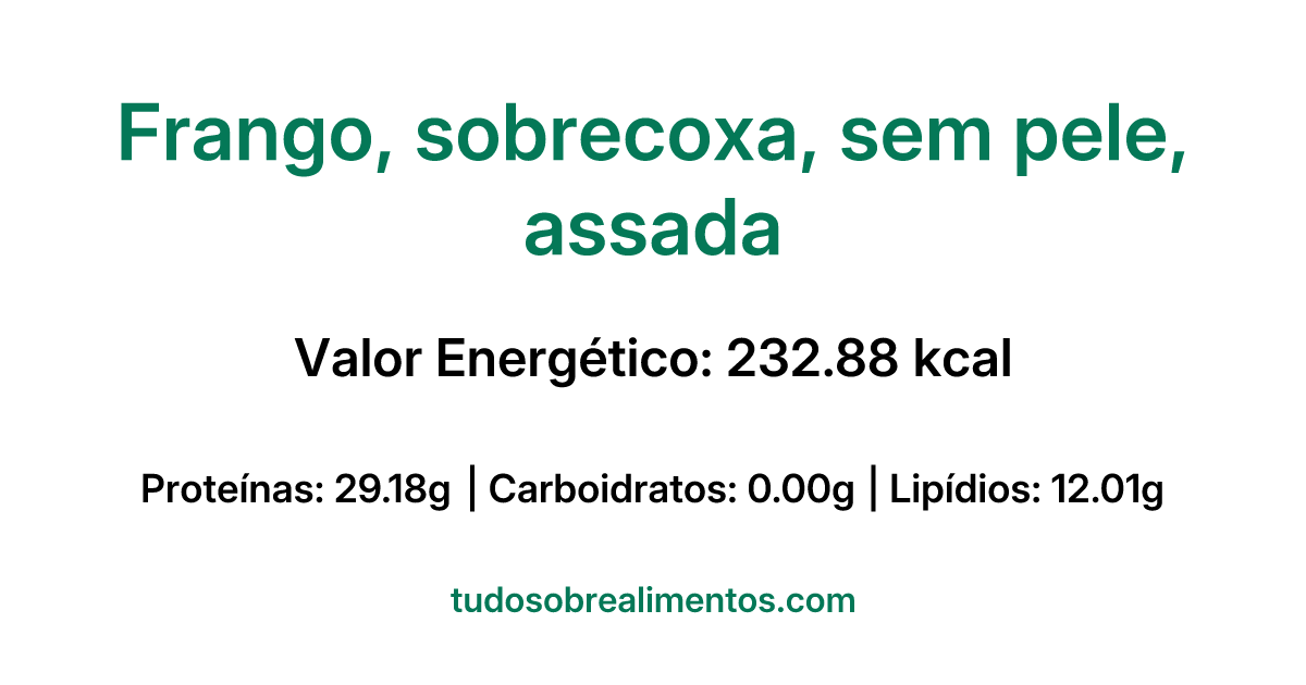 Informações Nutricionais: Frango, sobrecoxa, sem pele, assada