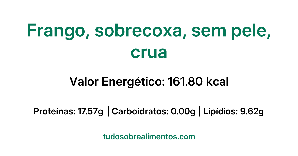 Informações Nutricionais: Frango, sobrecoxa, sem pele, crua