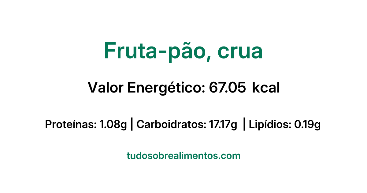 Informações Nutricionais: Fruta-pão, crua