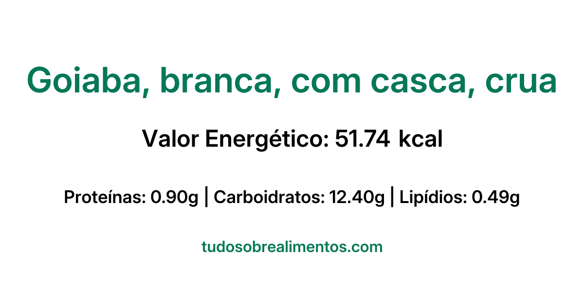 Informações Nutricionais: Goiaba, branca, com casca, crua