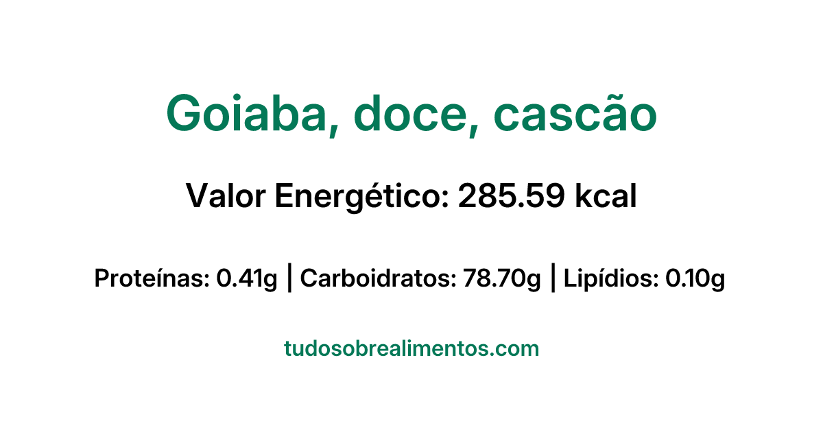 Informações Nutricionais: Goiaba, doce, cascão