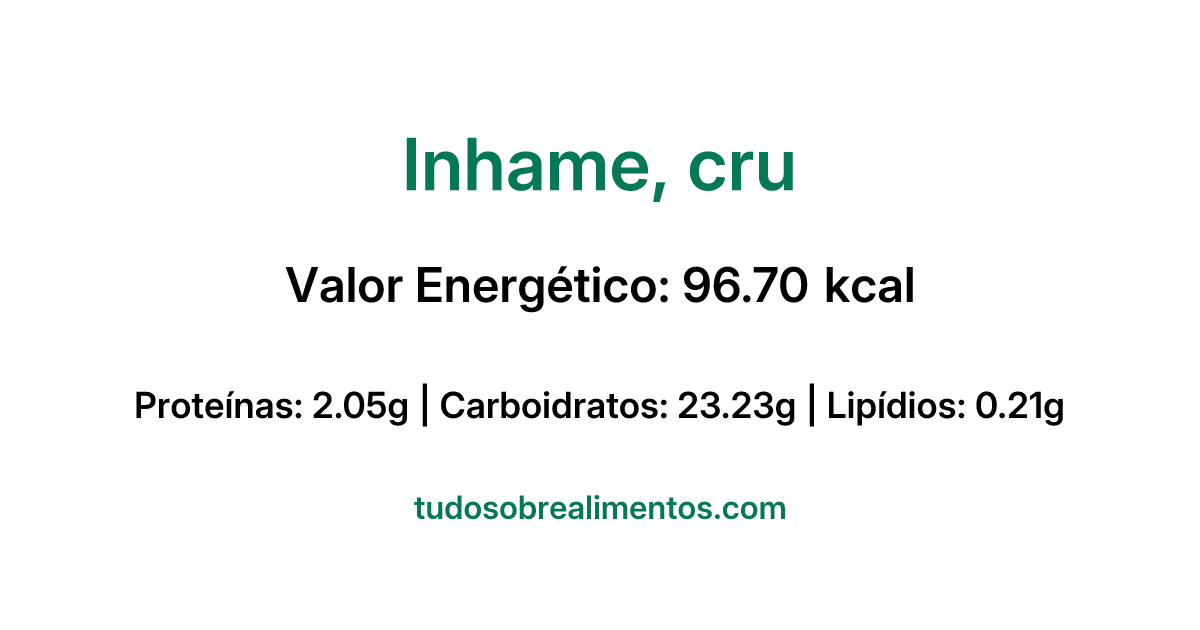 Informações Nutricionais: Inhame, cru