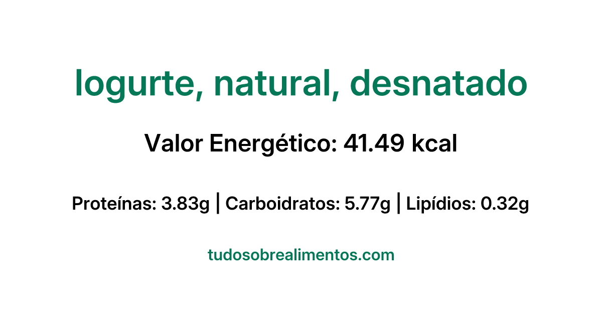 Informações Nutricionais: Iogurte, natural, desnatado