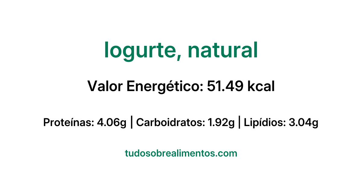 Informações Nutricionais: Iogurte, natural