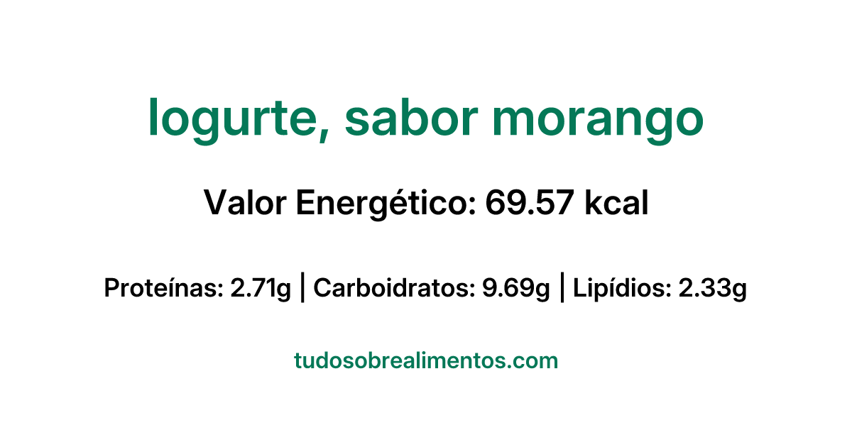 Informações Nutricionais: Iogurte, sabor morango