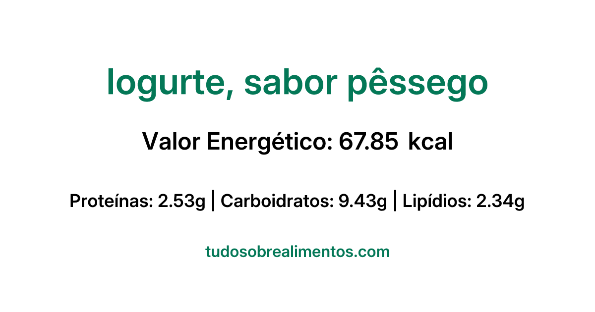 Informações Nutricionais: Iogurte, sabor pêssego