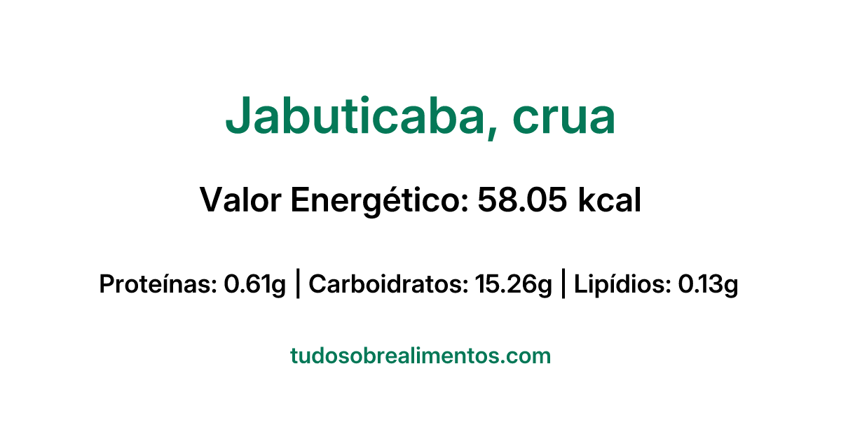 Informações Nutricionais: Jabuticaba, crua