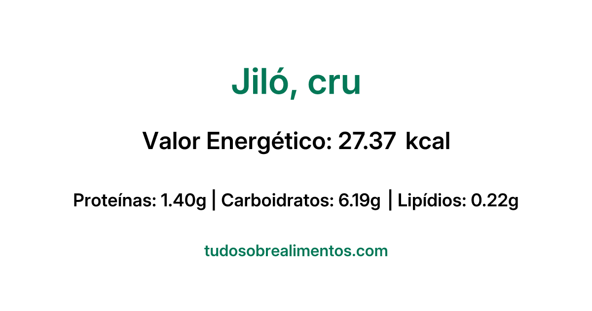 Informações Nutricionais: Jiló, cru