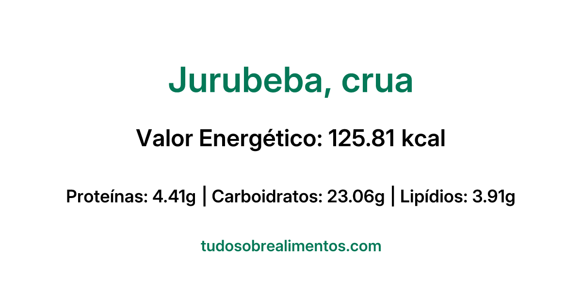 Informações Nutricionais: Jurubeba, crua