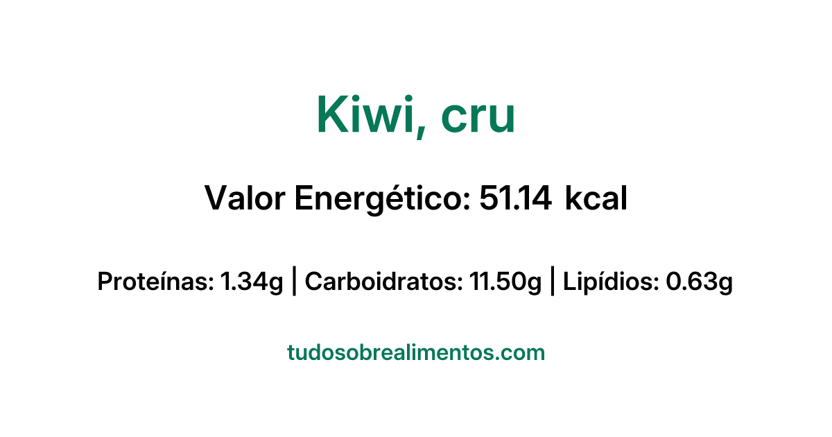 Informações Nutricionais: Kiwi, cru