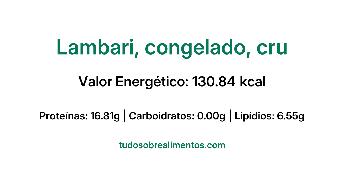 Informações Nutricionais: Lambari, congelado, cru