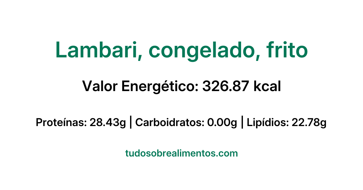 Informações Nutricionais: Lambari, congelado, frito