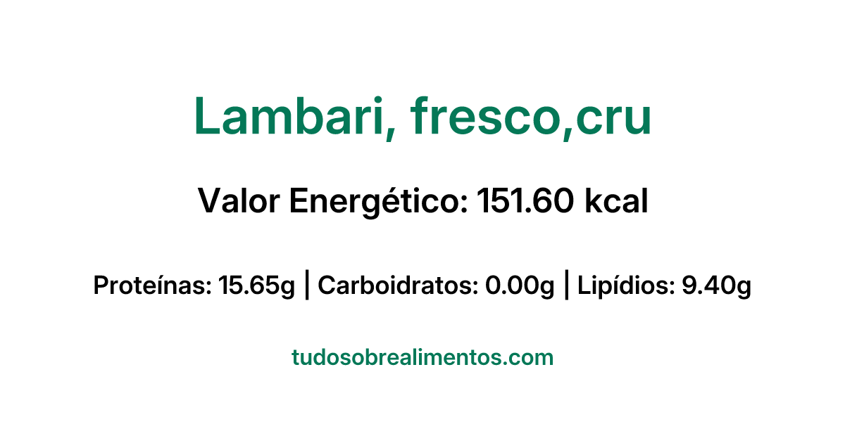 Informações Nutricionais: Lambari, fresco,cru