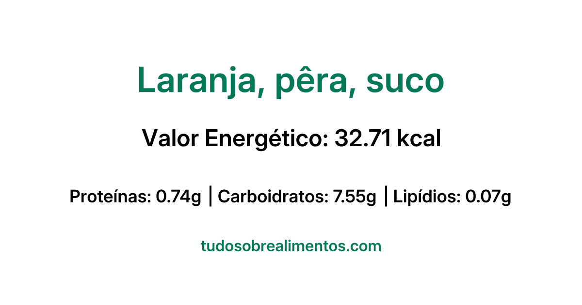 Informações Nutricionais: Laranja, pêra, suco