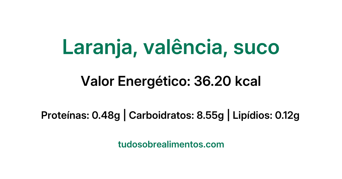 Informações Nutricionais: Laranja, valência, suco