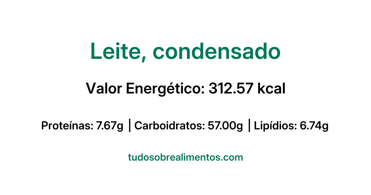 Informações Nutricionais: Leite, condensado