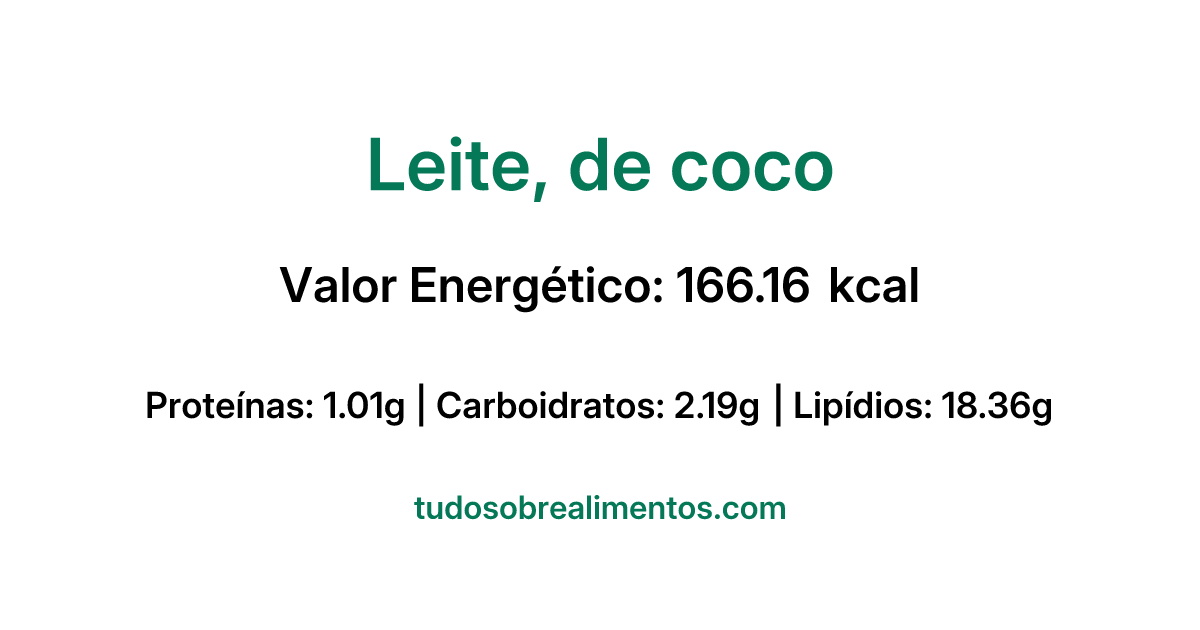 Informações Nutricionais: Leite, de coco