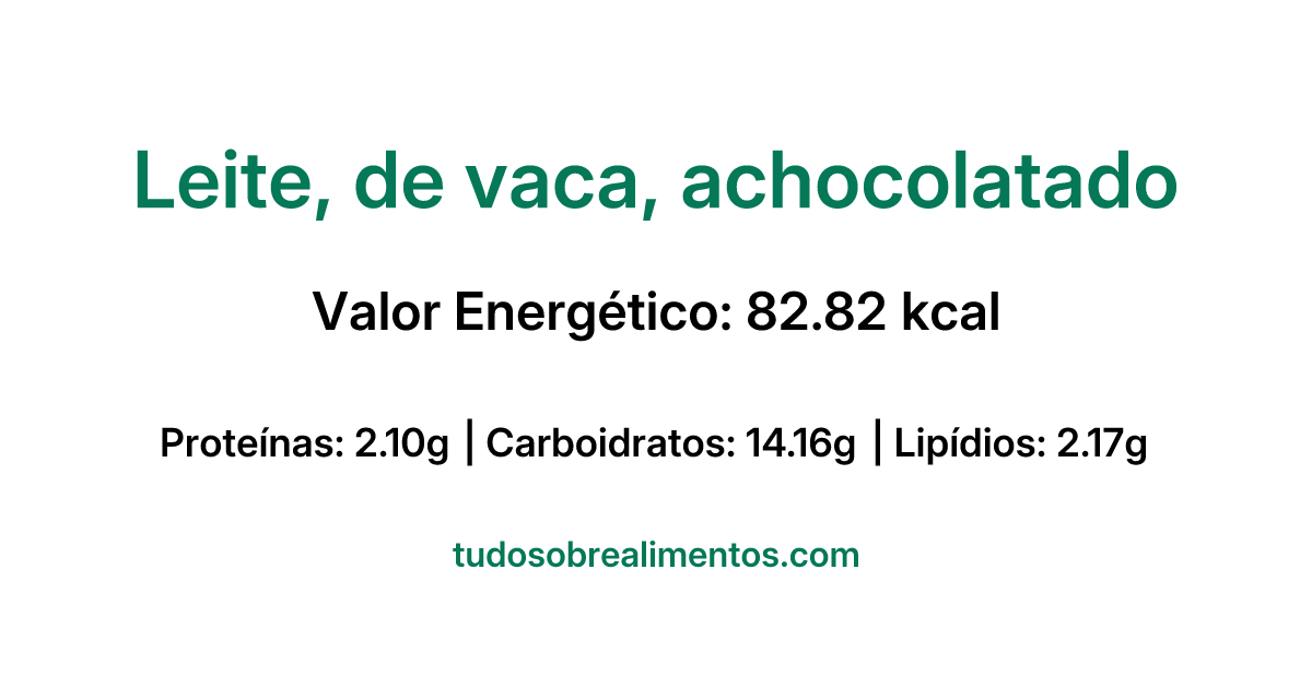 Informações Nutricionais: Leite, de vaca, achocolatado