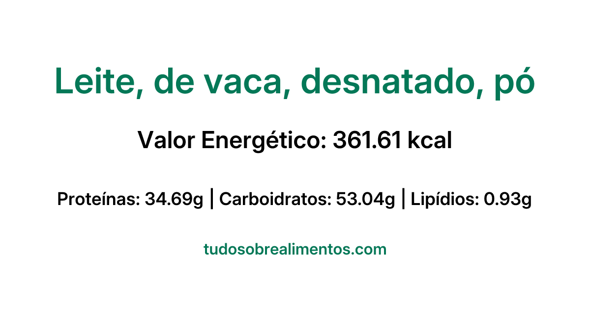 Informações Nutricionais: Leite, de vaca, desnatado, pó