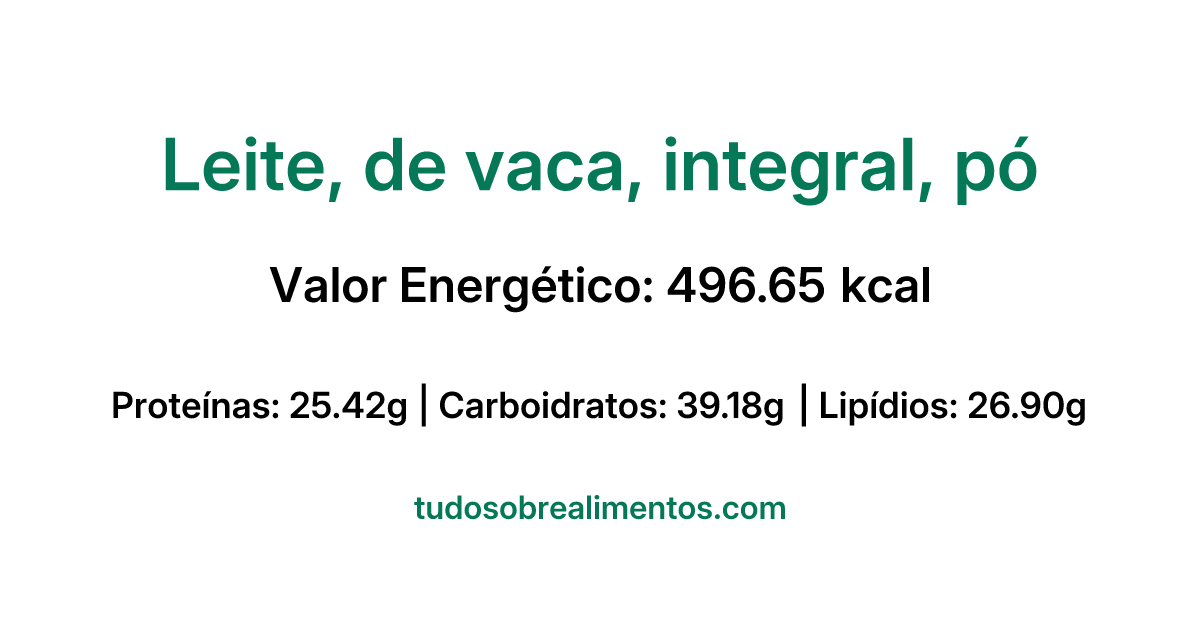 Informações Nutricionais: Leite, de vaca, integral, pó