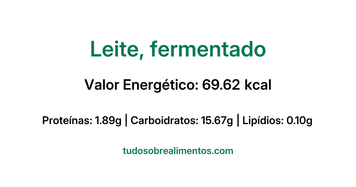 Informações Nutricionais: Leite, fermentado