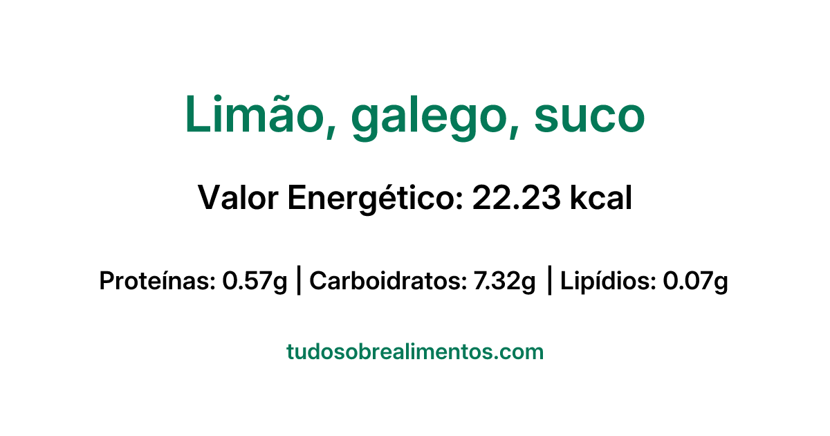 Informações Nutricionais: Limão, galego, suco