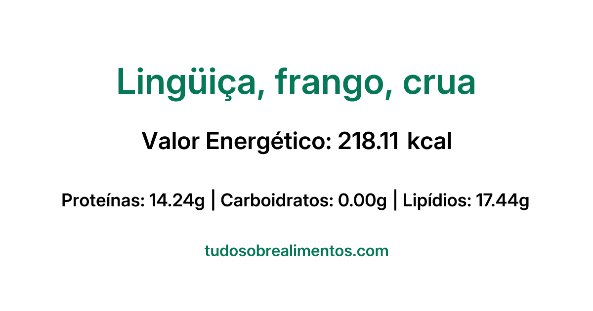 Informações Nutricionais: Lingüiça, frango, crua