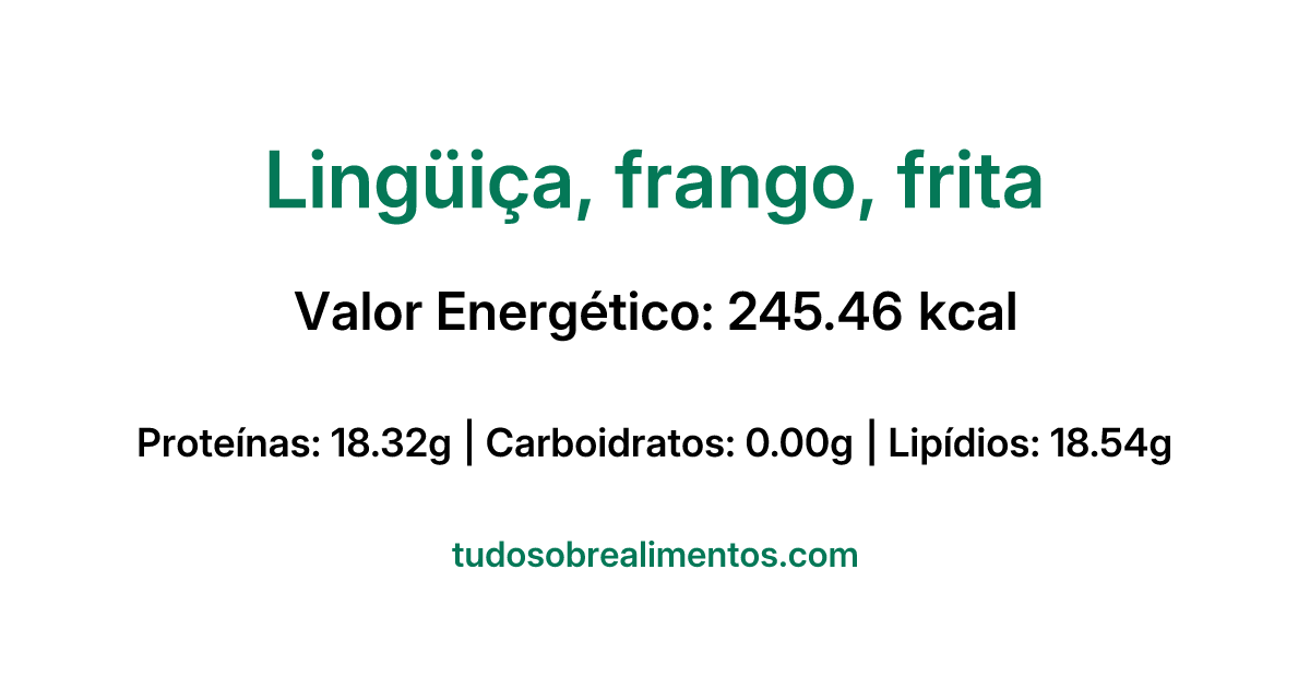 Informações Nutricionais: Lingüiça, frango, frita