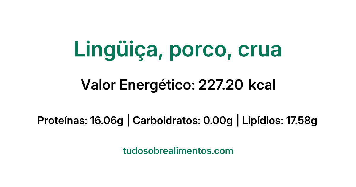 Informações Nutricionais: Lingüiça, porco, crua