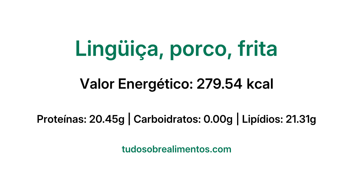 Informações Nutricionais: Lingüiça, porco, frita