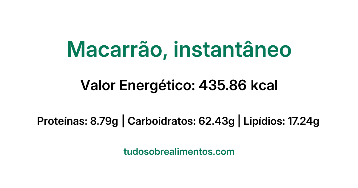 Informações Nutricionais: Macarrão, instantâneo