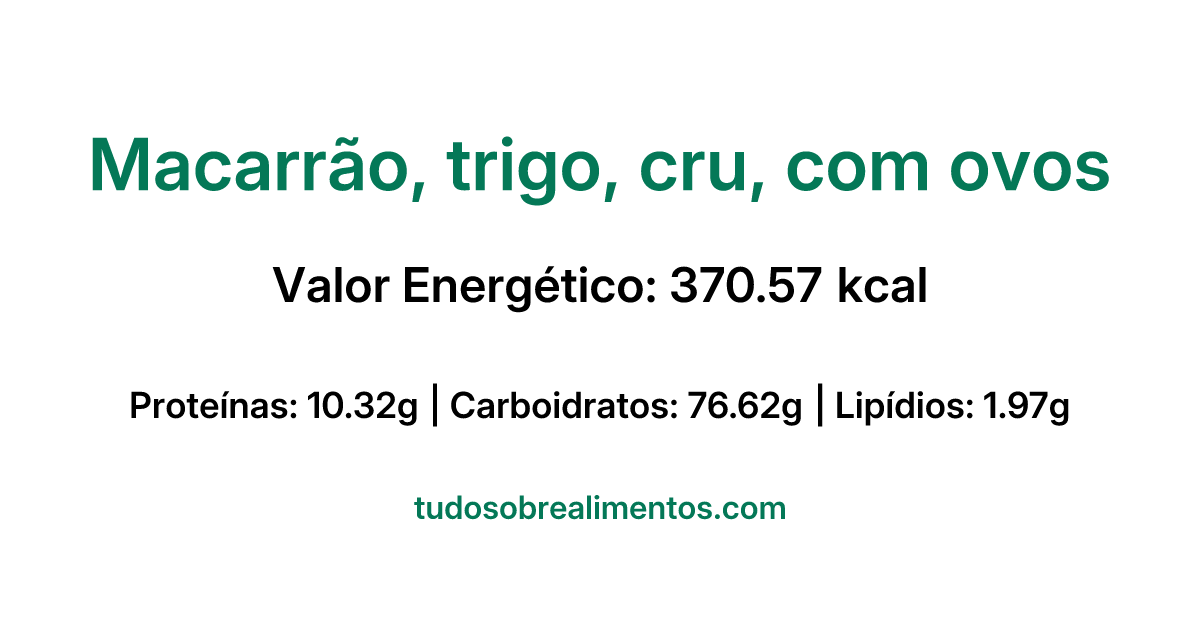 Informações Nutricionais: Macarrão, trigo, cru, com ovos