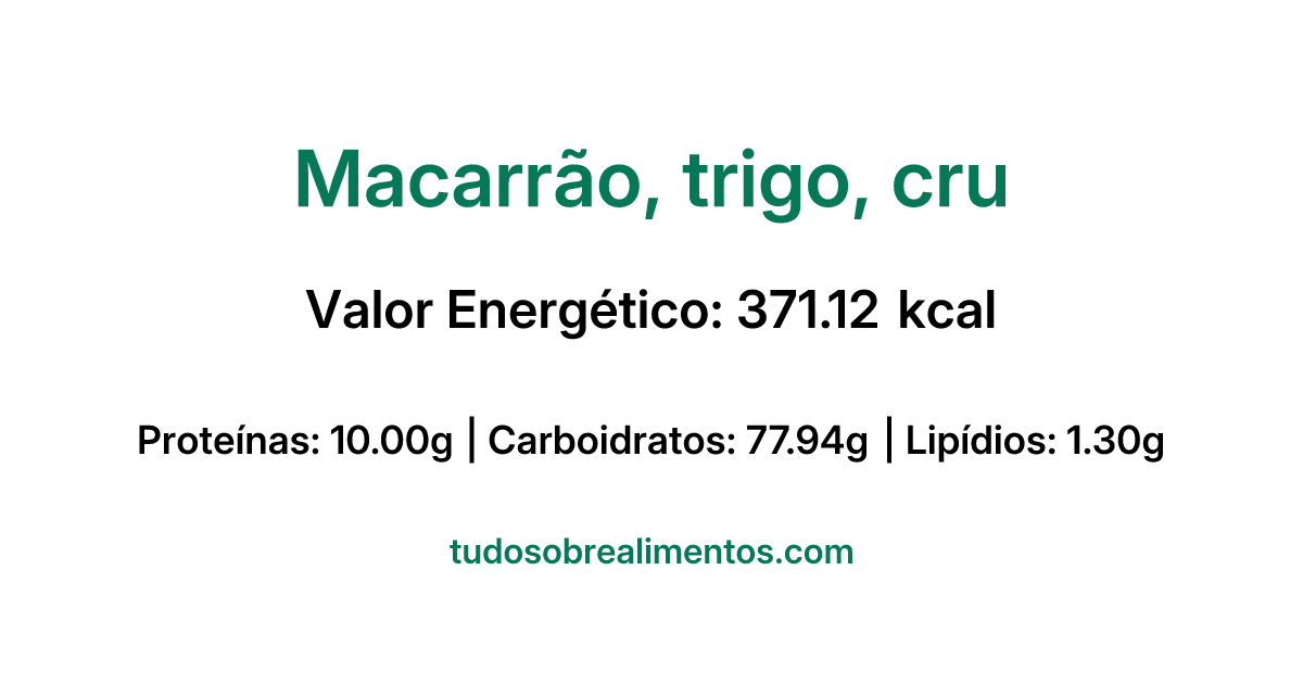 Informações Nutricionais: Macarrão, trigo, cru