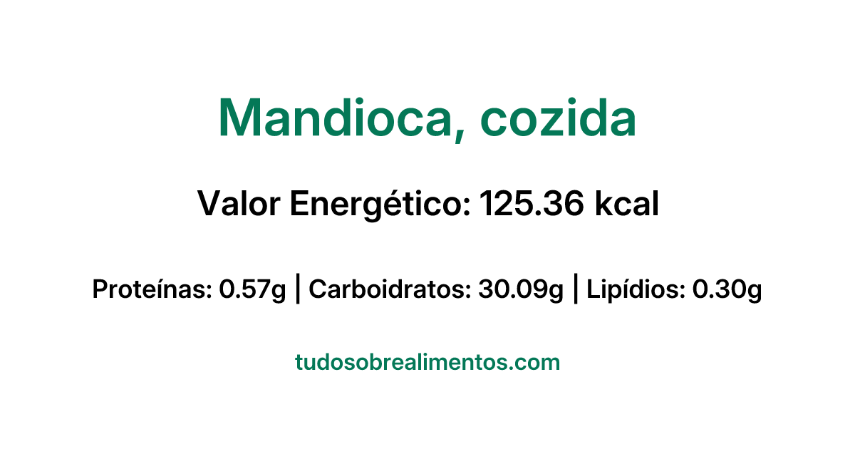 Informações Nutricionais: Mandioca, cozida