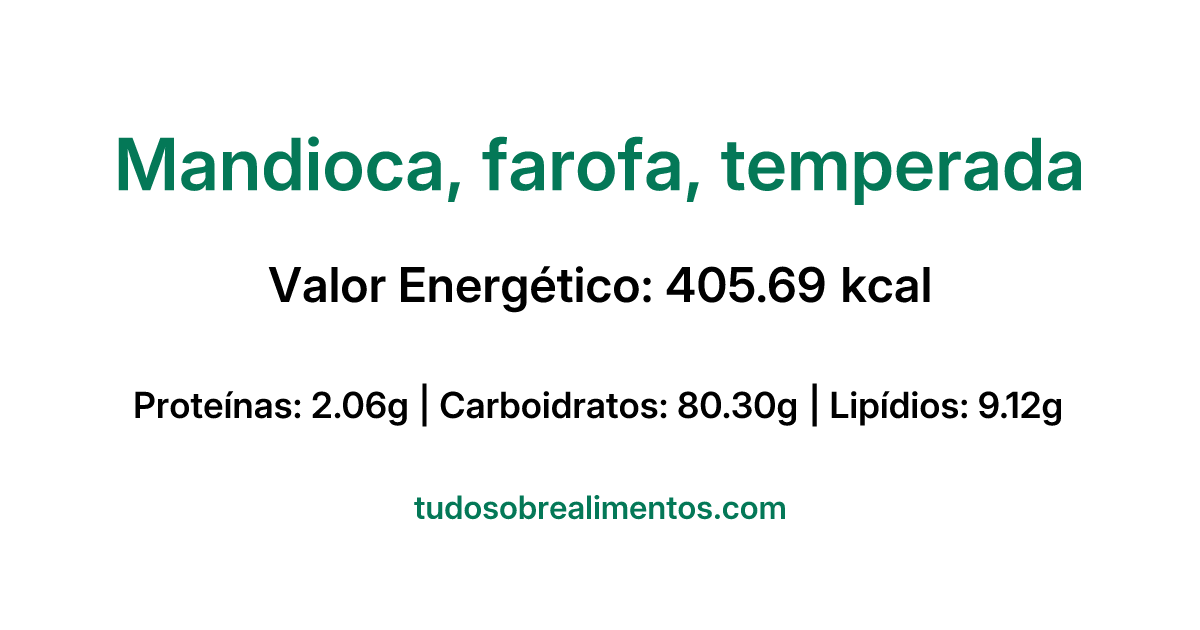 Informações Nutricionais: Mandioca, farofa, temperada