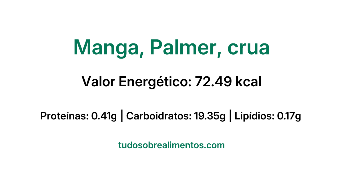 Informações Nutricionais: Manga, Palmer, crua