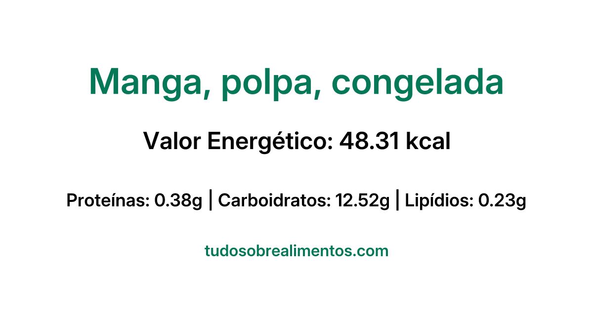 Informações Nutricionais: Manga, polpa, congelada